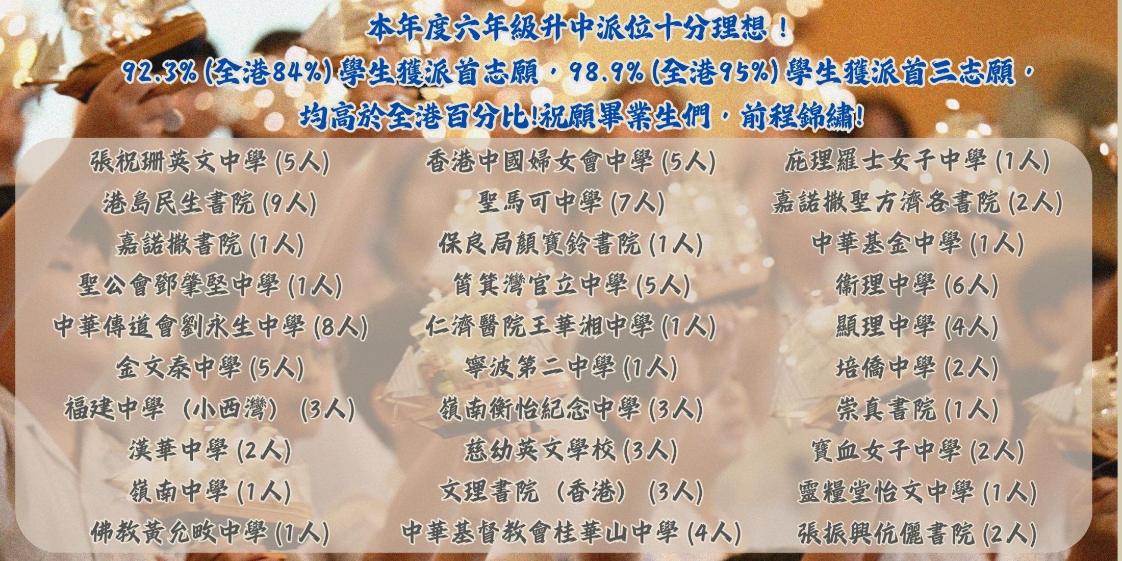 2025-2026獲派中學
